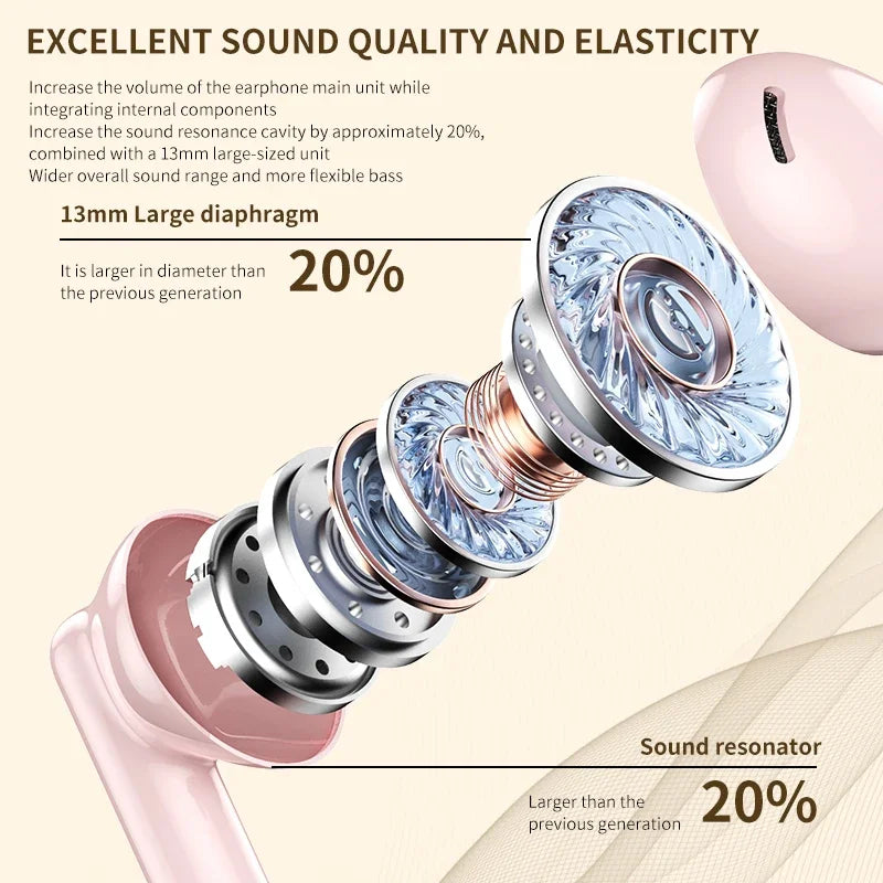 MZYJBL TWS Mini Wireless Earphones In-Ear HIFI Stereo Bluetooth