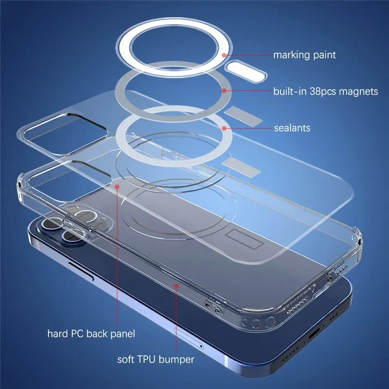 Transparent Phone Case For iPhone Soft TPU Silicone